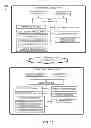 Fig. 09 - Automated item sequencing in a high-density grid-based material handling system