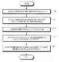 Fig. 01 - ROBOT SYSTEM