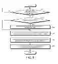 Fig. 06 - ROBOT SYSTEM
