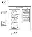 Fig. 03 - ROBOT SYSTEM