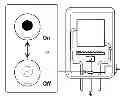 Fig. 01 - GAS APPLIANCE CONTROLLING SYSTEM AND METHOD
