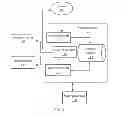 Fig. 04 - GAS APPLIANCE CONTROLLING SYSTEM AND METHOD