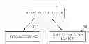 Fig. 01 - METHOD AND APPARATUS FOR MANAGING ENERGY IN HOME
