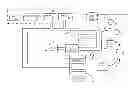 Fig. 01 - Dynamic temperature control for a room containing a group of people
