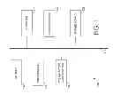 Fig. 02 - Personal Power Preserver
