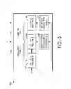 Fig. 04 - Personal Power Preserver