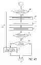Fig. 07 - Systems and methods for measuring and verifying energy savings in buildings