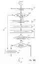 Fig. 08 - Systems and methods for measuring and verifying energy savings in buildings