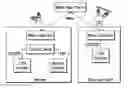 Fig. 01 - Method and system for programming and implementing automated fault isolation and restoration using sequential logic