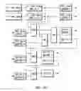 Fig. 06 - Method and system for programming and implementing automated fault isolation and restoration using sequential logic