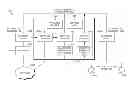 Fig. 01 - PERSONAL ENERGY SYSTEM
