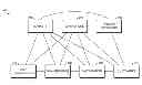 Fig. 01 - Distributed energy source system