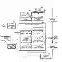 Fig. 01 - Information processing apparatus and power-source switching method