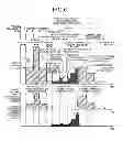 Fig. 09 - Information processing apparatus and power-source switching method