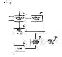 Fig. 03 - Energy management device, energy management system, and program