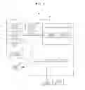 Fig. 02 - Vehicle behavior stability control apparatus