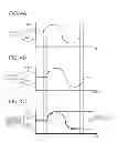 Fig. 05 - Vehicle behavior stability control apparatus