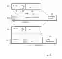 Fig. 07 - Model vehicle remote control system