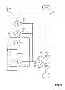 Fig. 03 - Error avoidance in the gesture-controlled opening of a motor vehicle door and trunk