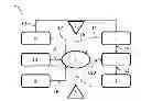 Fig. 01 - Management system for aircraft