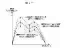 Fig. 05 - Flight control device, spacecraft, and reference trajectory correcting method
