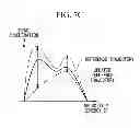 Fig. 08 - Flight control device, spacecraft, and reference trajectory correcting method