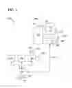 Fig. 02 - Method for integrating engine control and flight control system