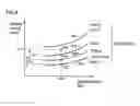 Fig. 04 - Vehicle and control method of vehicle