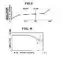 Fig. 05 - Control device for hybrid vehicle