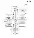 Fig. 07 - Utilization of vehicle presence systems for powertrain response readiness and conserving energy