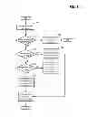 Fig. 08 - Utilization of vehicle presence systems for powertrain response readiness and conserving energy