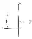 Fig. 06 - Accelerometer leveling in an actively controlled vehicle suspension
