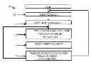 Fig. 01 - INPUT DEVICE FOR A MOTOR VEHICLE
