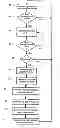 Fig. 01 - Method for determining the drawbar length of a trailer of a tractor vehicle