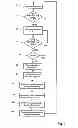 Fig. 03 - Method for determining the drawbar length of a trailer of a tractor vehicle