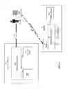 Fig. 02 - Encoding a validity period in a password