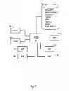 Fig. 03 - Method and system for preventing herbicide application to non-tolerant crops