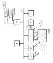 Fig. 03 - Energy based transmission friction element diagnostic