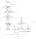 Fig. 01 - Method of searching for touch point of clutch