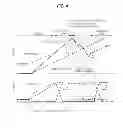 Fig. 05 - Method of searching for touch point of clutch