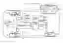 Fig. 01 - Motion control device for vehicle