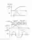 Fig. 03 - Motion control device for vehicle
