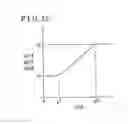 Fig. 12 - Motion control device for vehicle