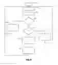 Fig. 06 - Energy control systems and methods for a powertrain of a vehicle