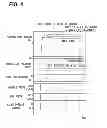Fig. 05 - Vehicle controller