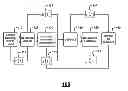 Fig. 01 - Method for predicting travel times using autoregressive models
