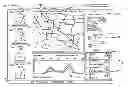 Fig. 01 - Animation and visualization of traffic data analytics in a dashboard presentation of a roadway performance measurement system