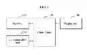 Fig. 02 - VEHICLE TERMINAL APPARATUS AND METHOD FOR CONTROLLING THE SAME