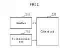 Fig. 03 - VEHICLE TERMINAL APPARATUS AND METHOD FOR CONTROLLING THE SAME