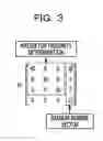 Fig. 04 - Proximity determination method, proximity determination device, and proximity determination system
